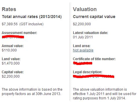 auckland-property-rates-2